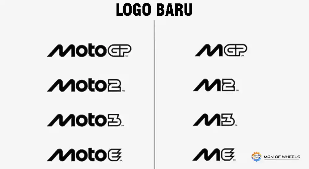 Logo Baru MotoGP Banyak Didebatkan? Ada Arti di Setiap Hurufnya