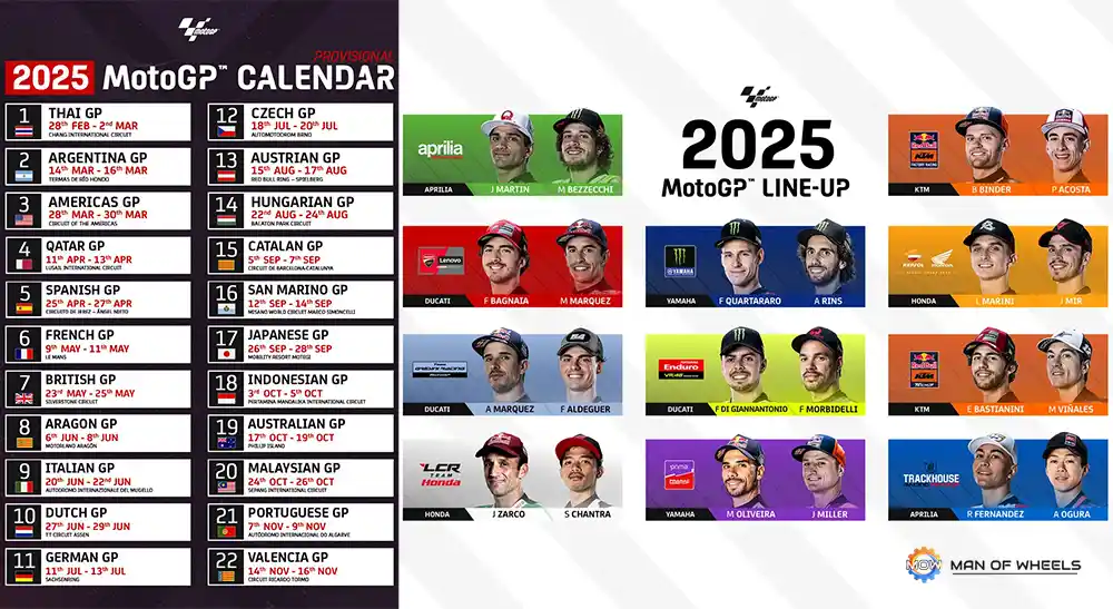 MotoGP 2025 : Jadwal Peluncuran Tim, Acara Spesial dan Tes Pra-Musim 