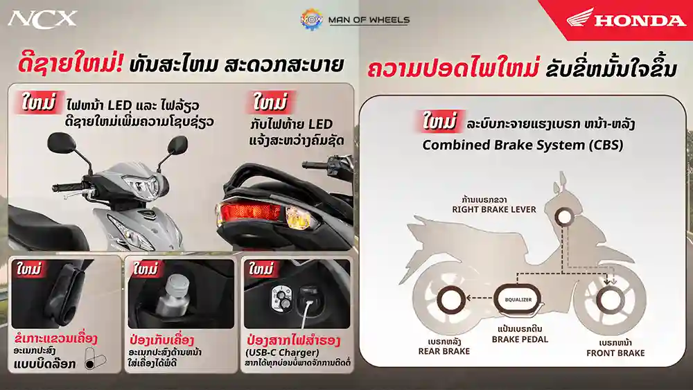 Honda, Wave, Honda Wave 110, Wave 110, motor bebek, Revo