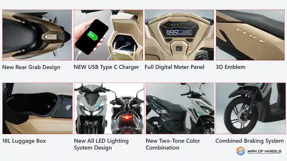 Honda, Click 125, Honda Click 125, Vario, Vario 125, skutik, model baru
